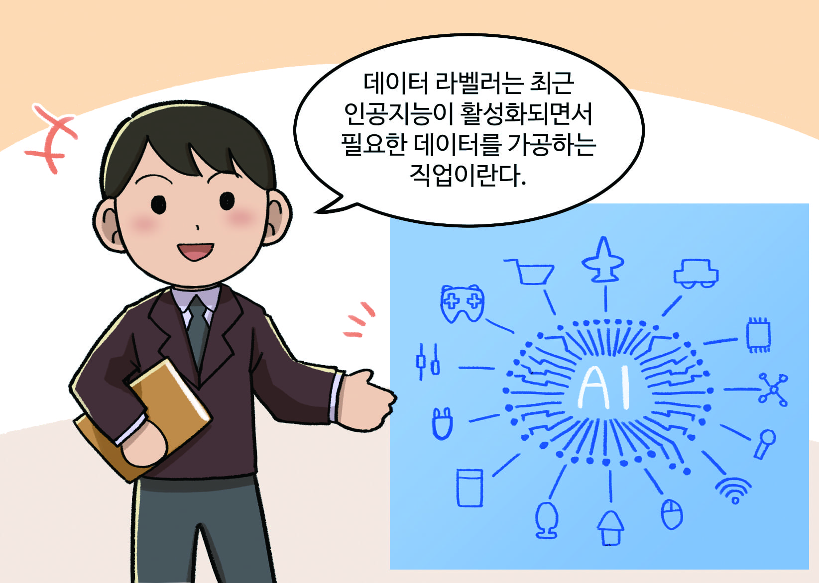 교사: 데이터 라벨러는 최근 인공지능이 활성화 되면서 필요한 데이터를 가공하는 직업이란다.
