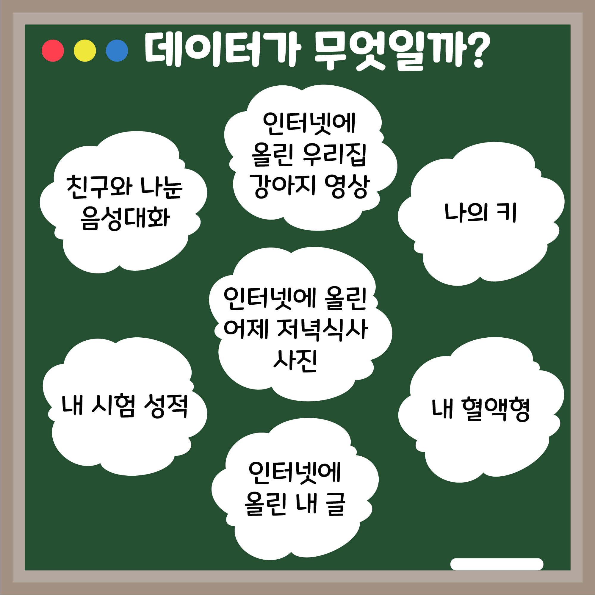 데이터가 무엇일까? 그림