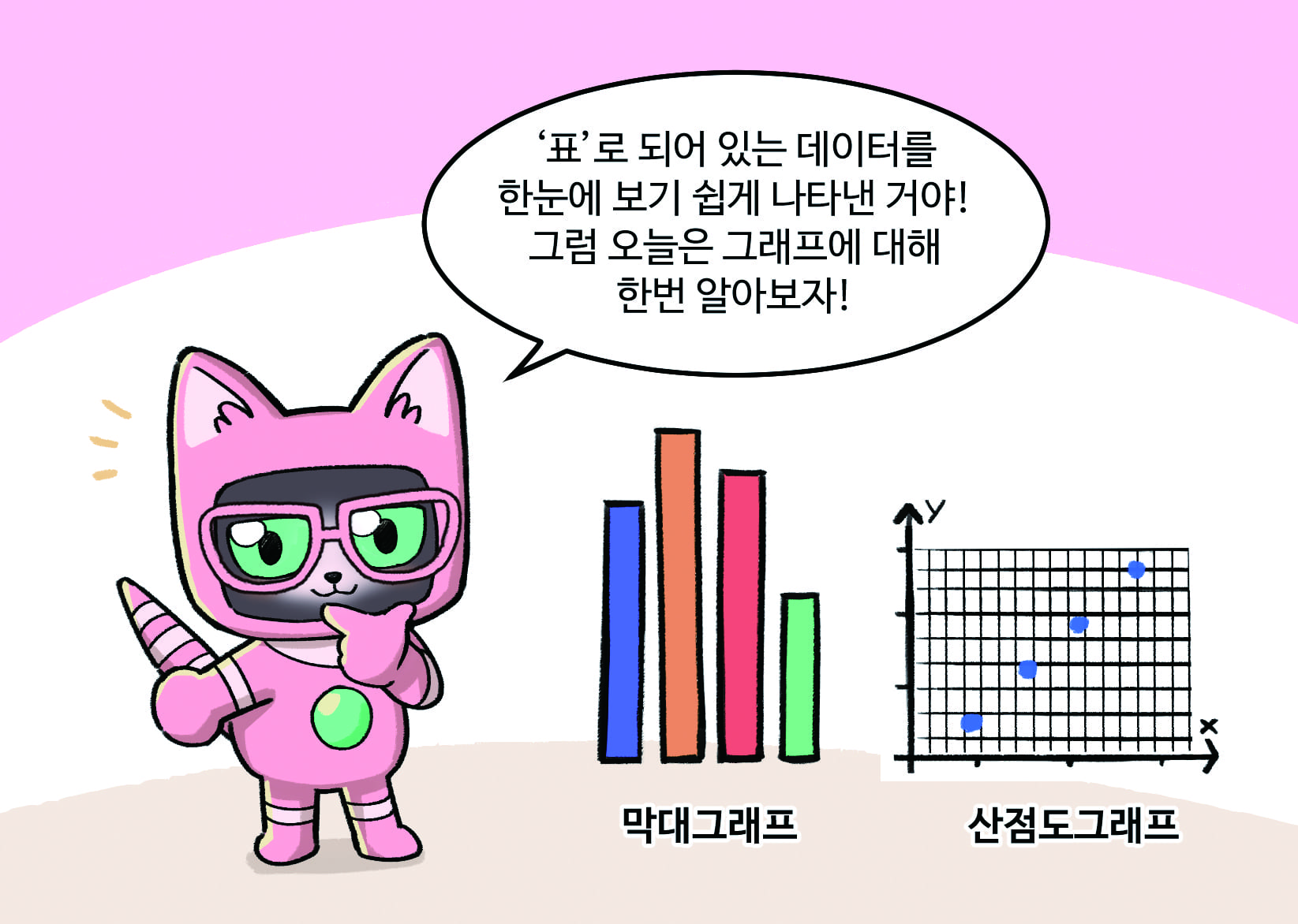 인공지능 : ‘표’로 되어 있는 데이터를 한눈에 보기 쉽게 나타낸 거야! 그럼 오늘은 그래프에 대해 한번 알아보자!