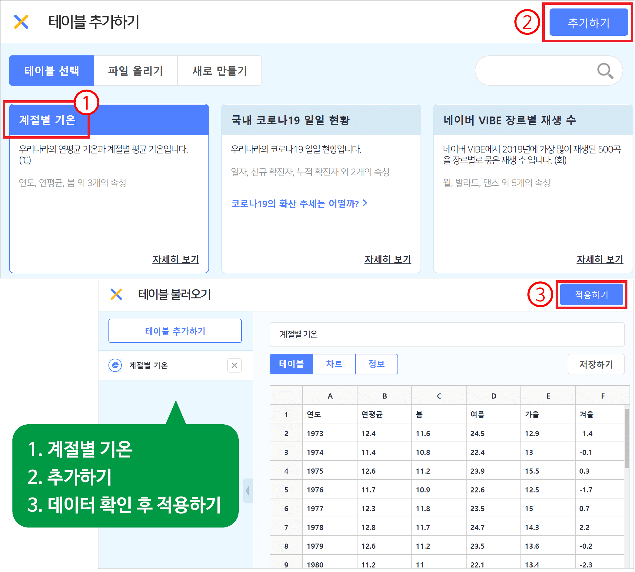 1.계절별 기온 2추가하기 ~~ 예시 그림