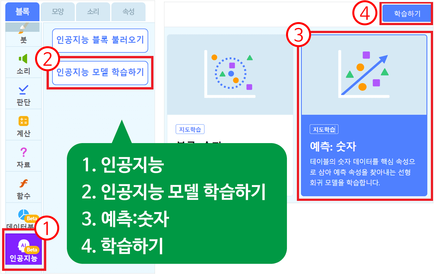 1.인공지능 2.인공지능 모델 학습하기~~ 예시 그림