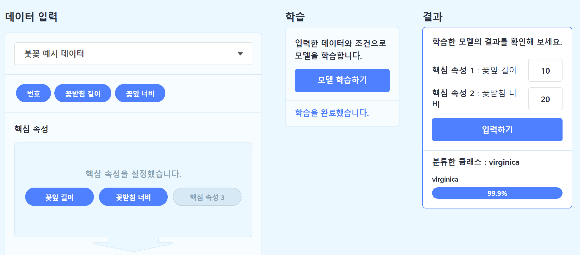 직업 분류 과정