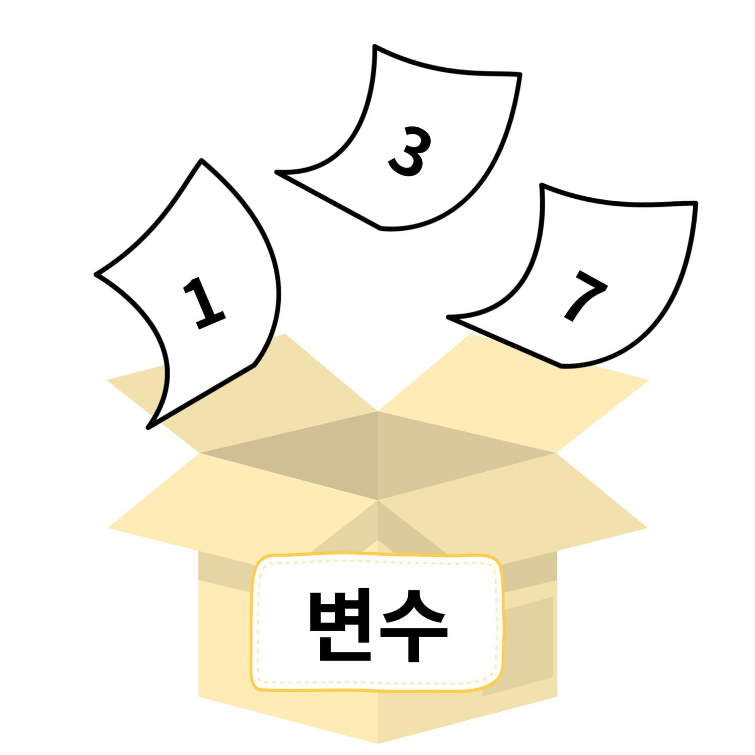 변수 박스 이미지