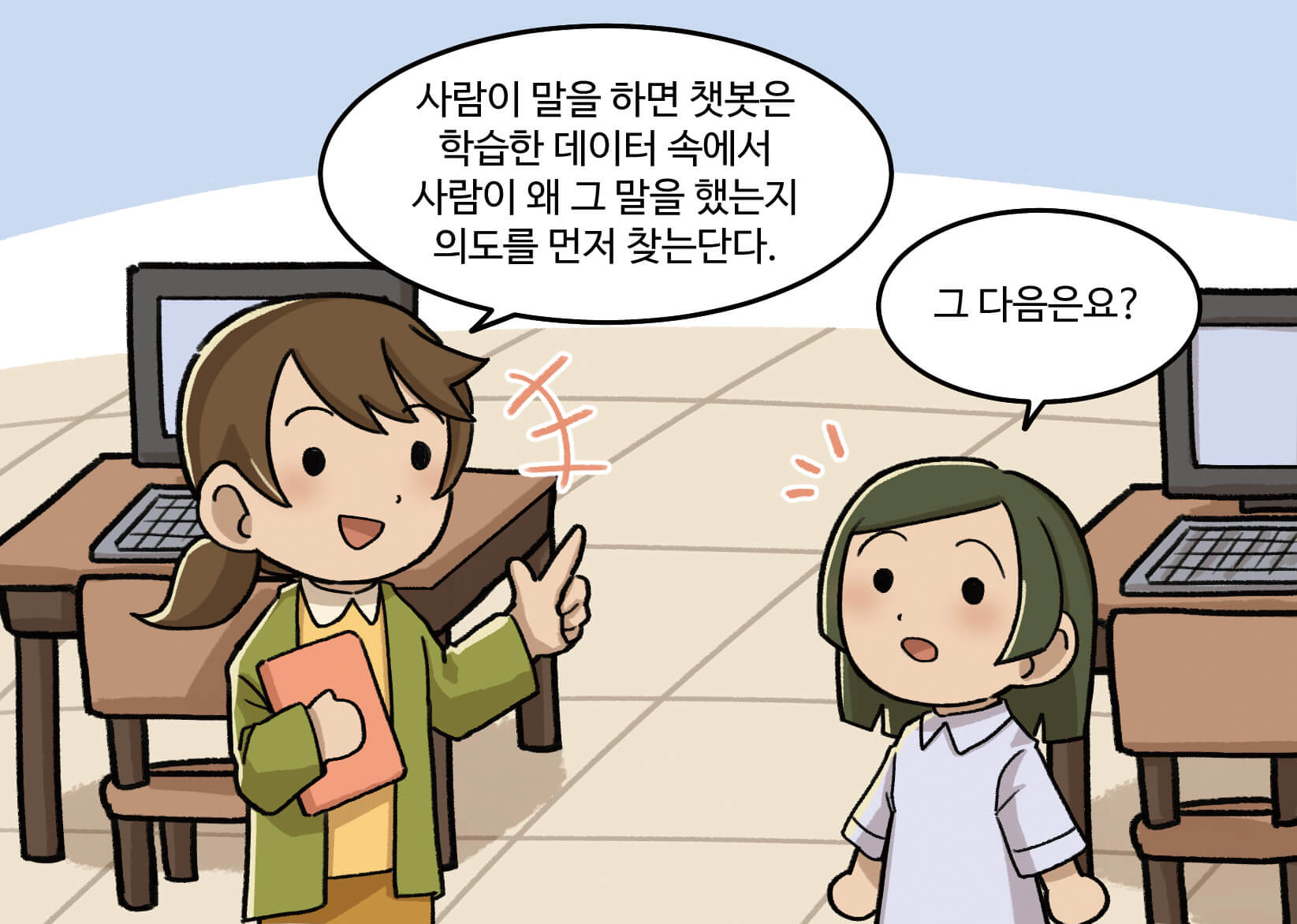 선생님: 사람이 말을 하면 챗봇은 학습한 데이터 속에서 사람이 왜 그 말을 했는지 의도를 먼저 찾는단다.
                                 여학생: 그 다음은요?