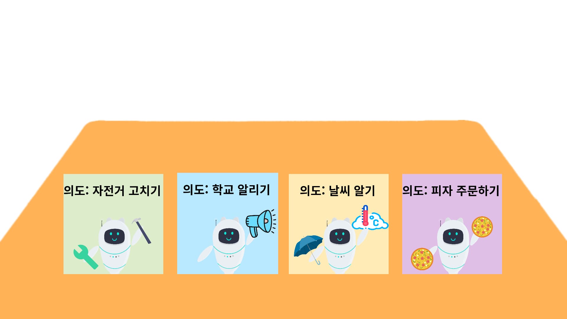 4가지 의도 카드를 책상에 올려두기 사진