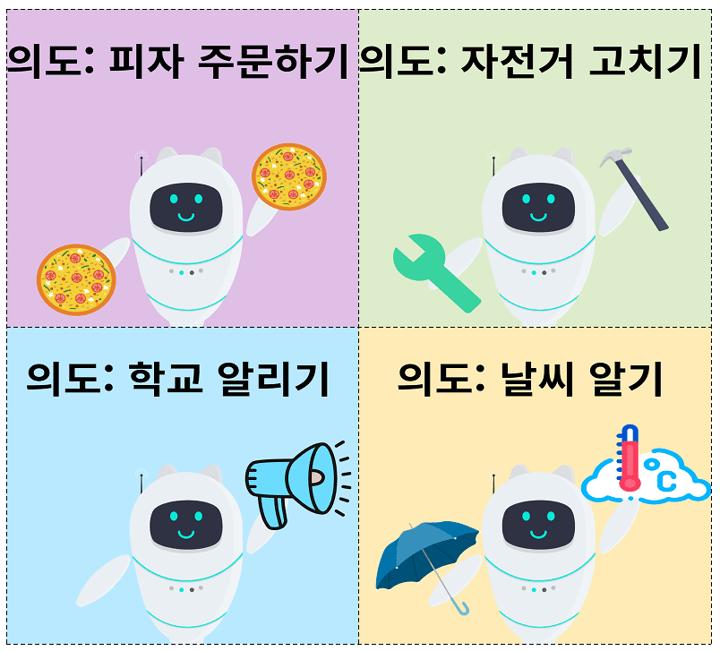 의도카드 4장