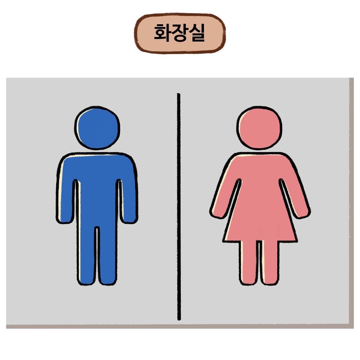 남자, 여자 화장실 그림