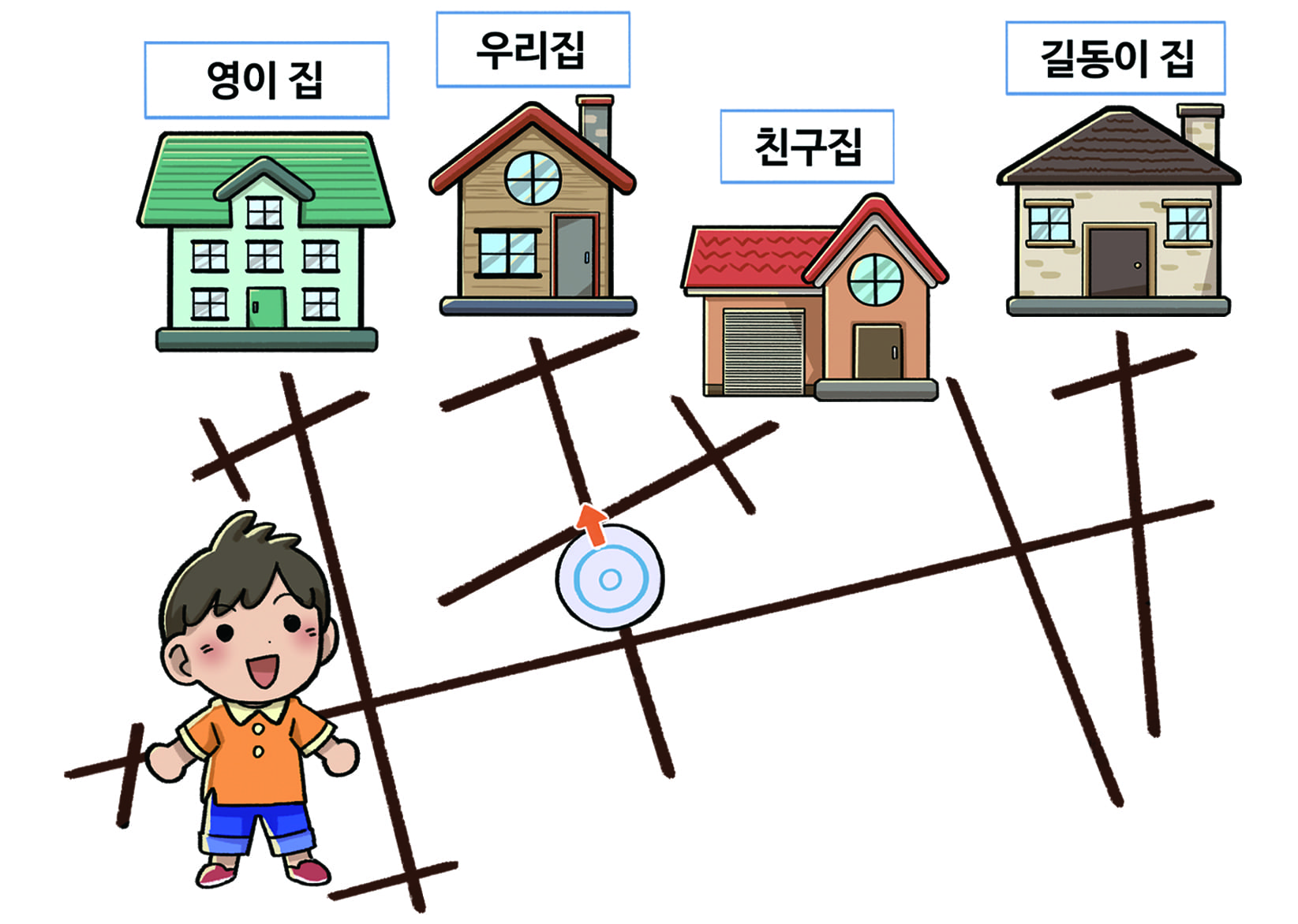 배달 로봇 놀이하기