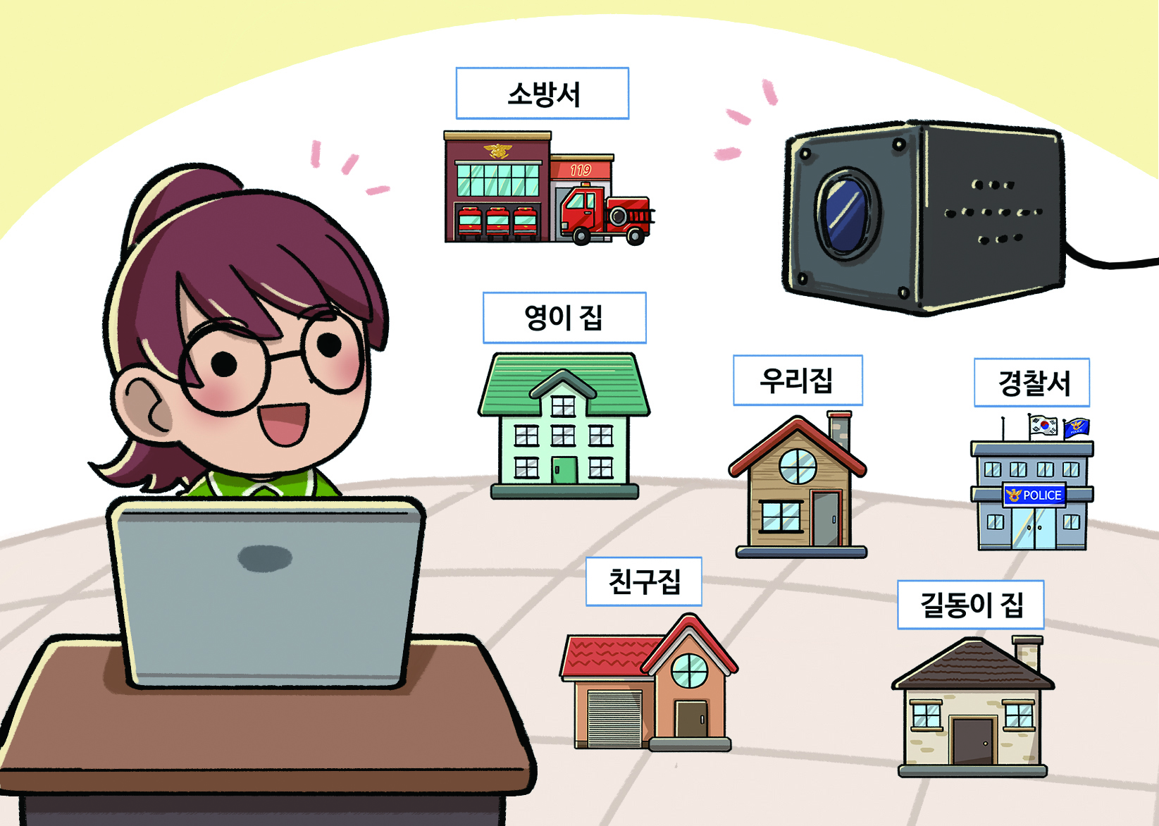 티처블 머신과 웹캠을 활용해 주소 및 관공서 카드의 이름 학습하기