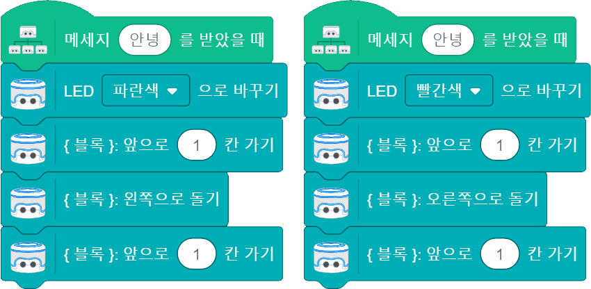 메세지 안녕을 받았을때 코딩 블록